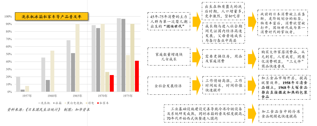 尊龙凯时【官网首页】人生就是博!