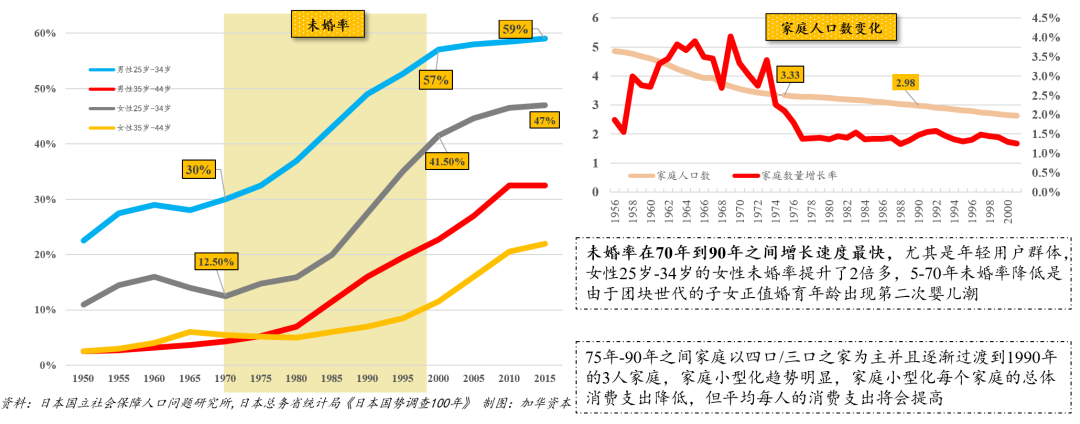 尊龙凯时【官网首页】人生就是博!