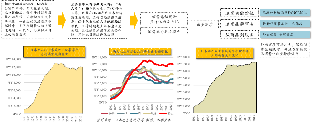 尊龙凯时【官网首页】人生就是博!